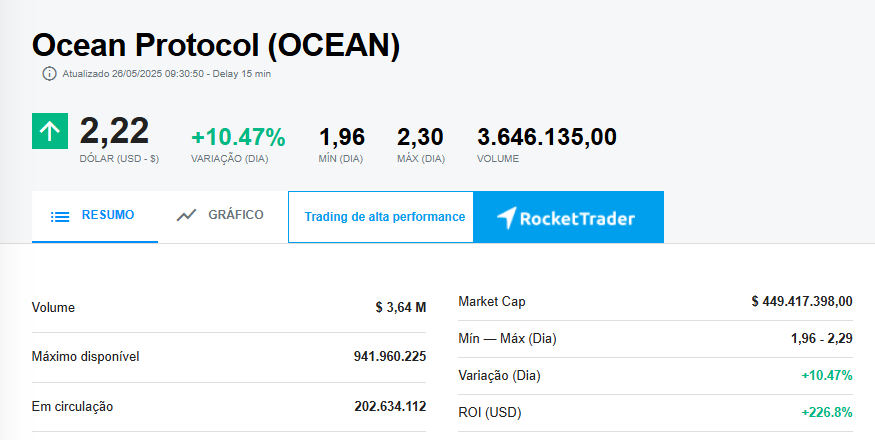Captura-de-tela-2025-05-26-121738 Criptomoedas Promissoras com Projetos de IA por Trás